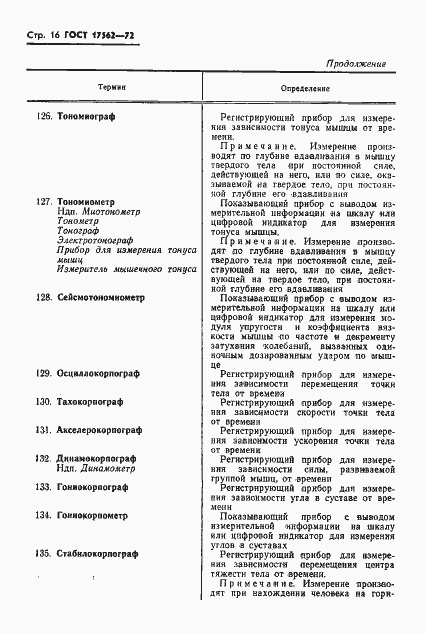 Страница 19 ГОСТ 17562-72