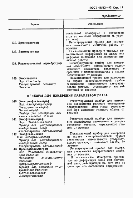 Страница 20 ГОСТ 17562-72