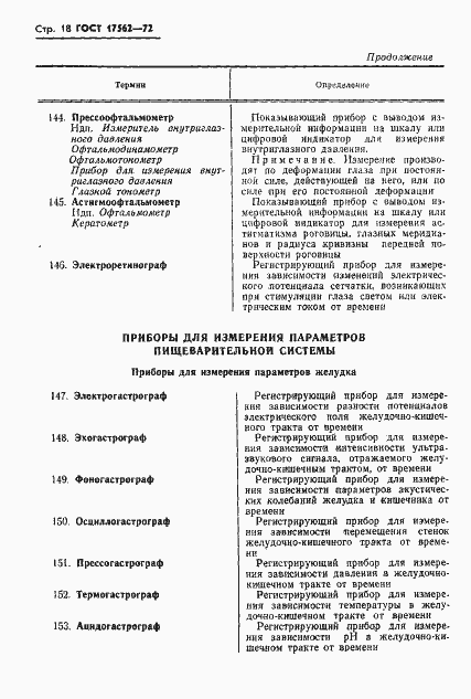 Страница 21 ГОСТ 17562-72