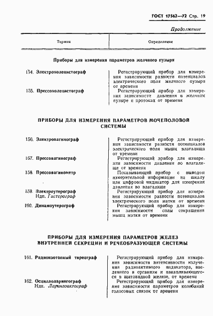 Страница 22 ГОСТ 17562-72