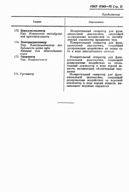 Страница 24 ГОСТ 17562-72