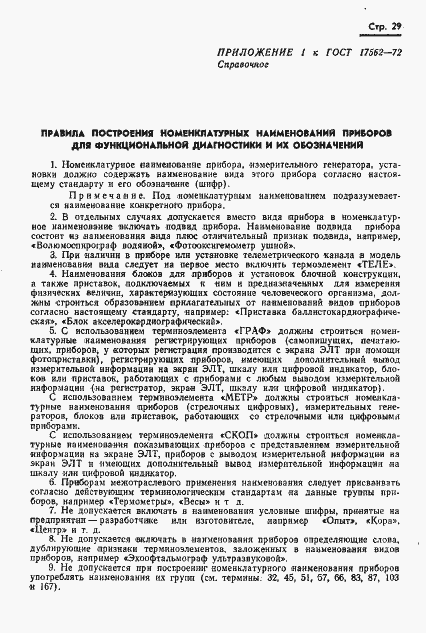 Страница 32 ГОСТ 17562-72
