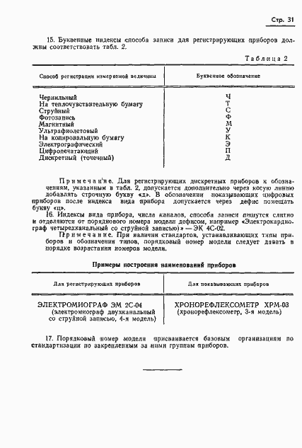 Страница 34 ГОСТ 17562-72