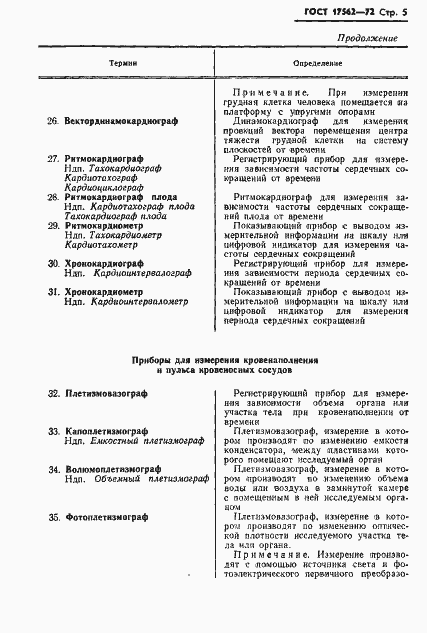 Страница 8 ГОСТ 17562-72