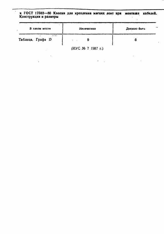 Страница 2 ГОСТ 17563-80