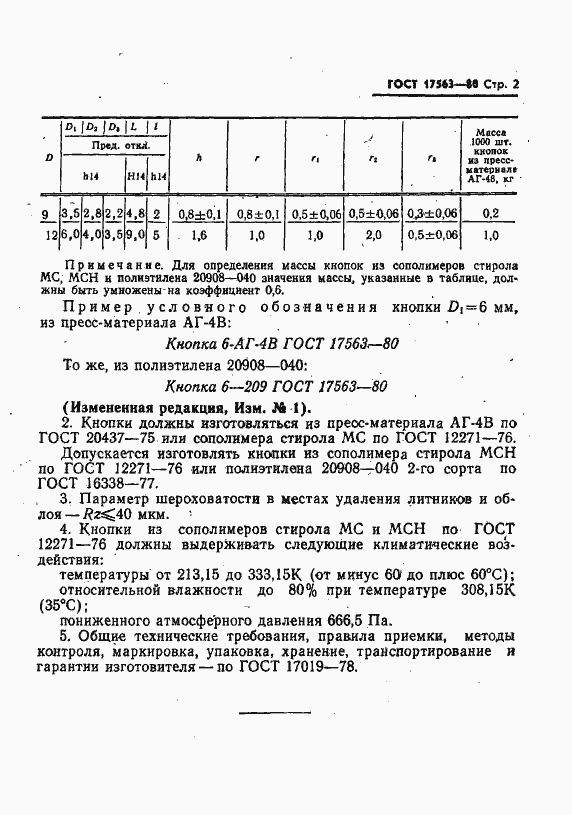 Страница 4 ГОСТ 17563-80