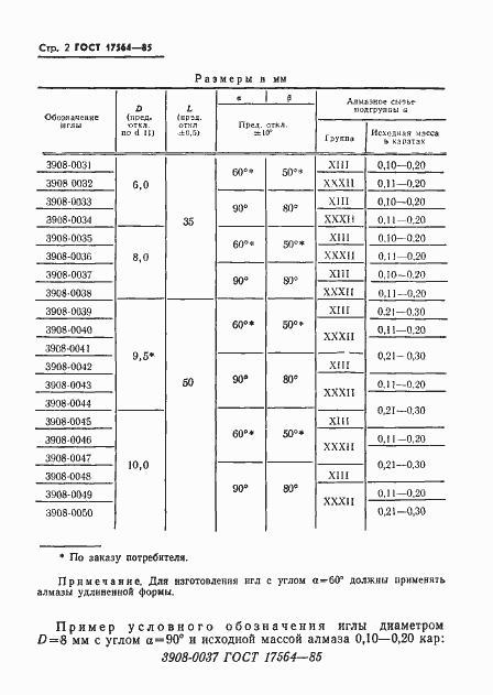 Страница 4 ГОСТ 17564-85