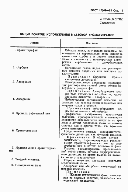 Страница 13 ГОСТ 17567-81