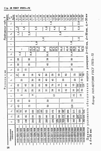 Страница 30 ГОСТ 17573-72