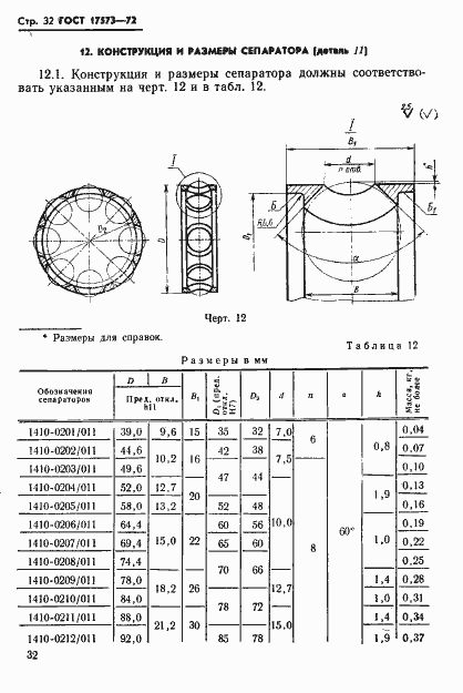 Страница 34 ГОСТ 17573-72