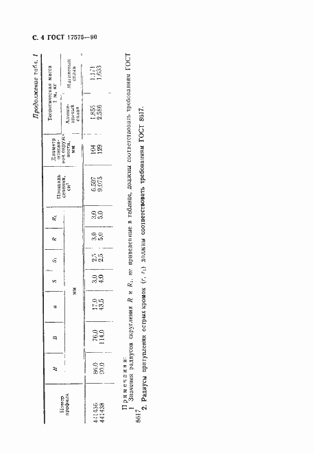 Страница 5 ГОСТ 17575-90