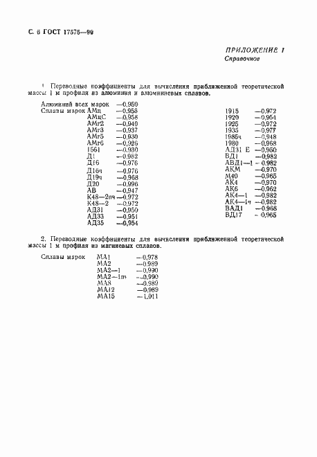 Страница 7 ГОСТ 17575-90