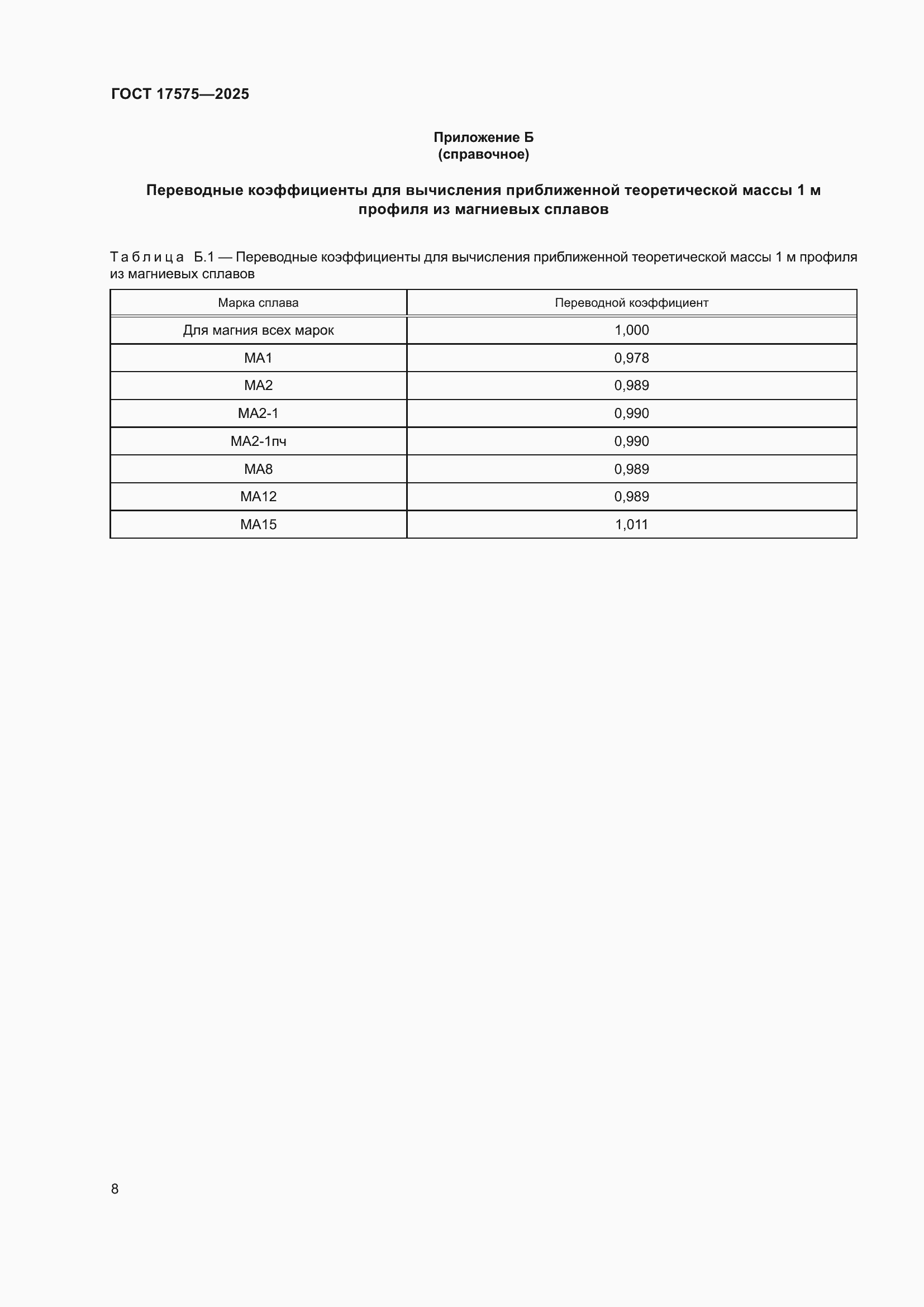 Страница 12 ГОСТ 17575-2025