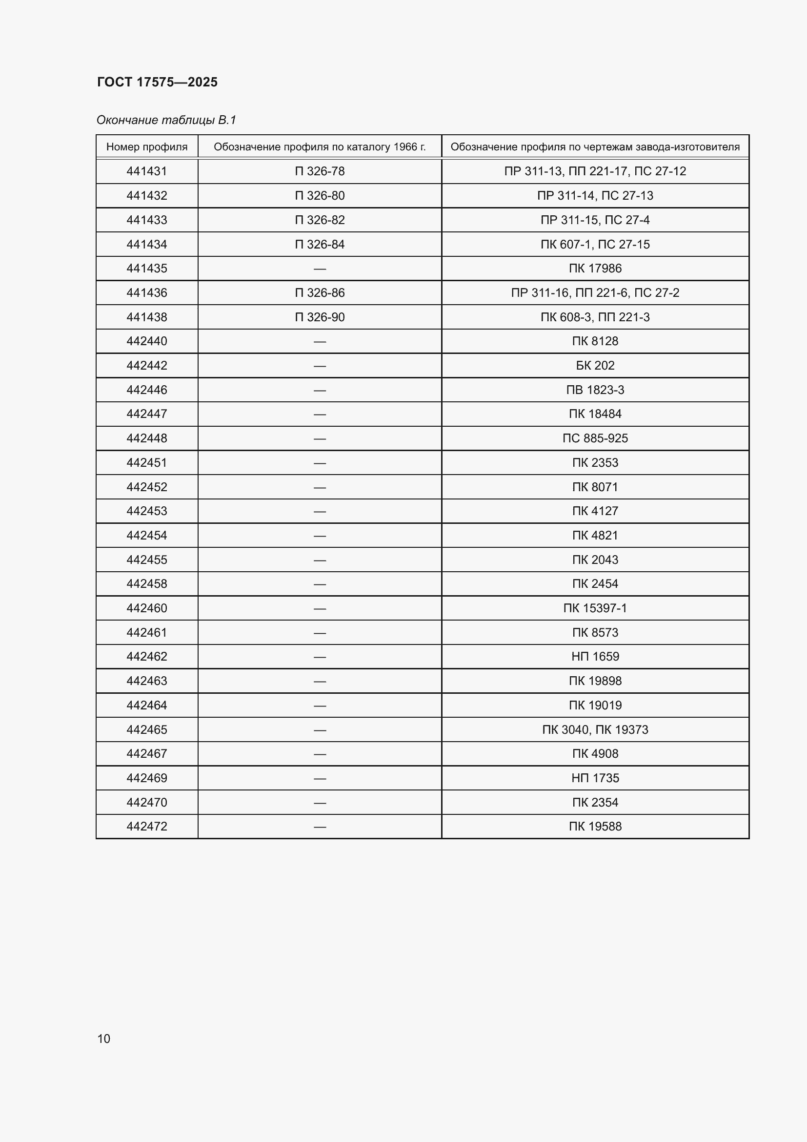 Страница 14 ГОСТ 17575-2025