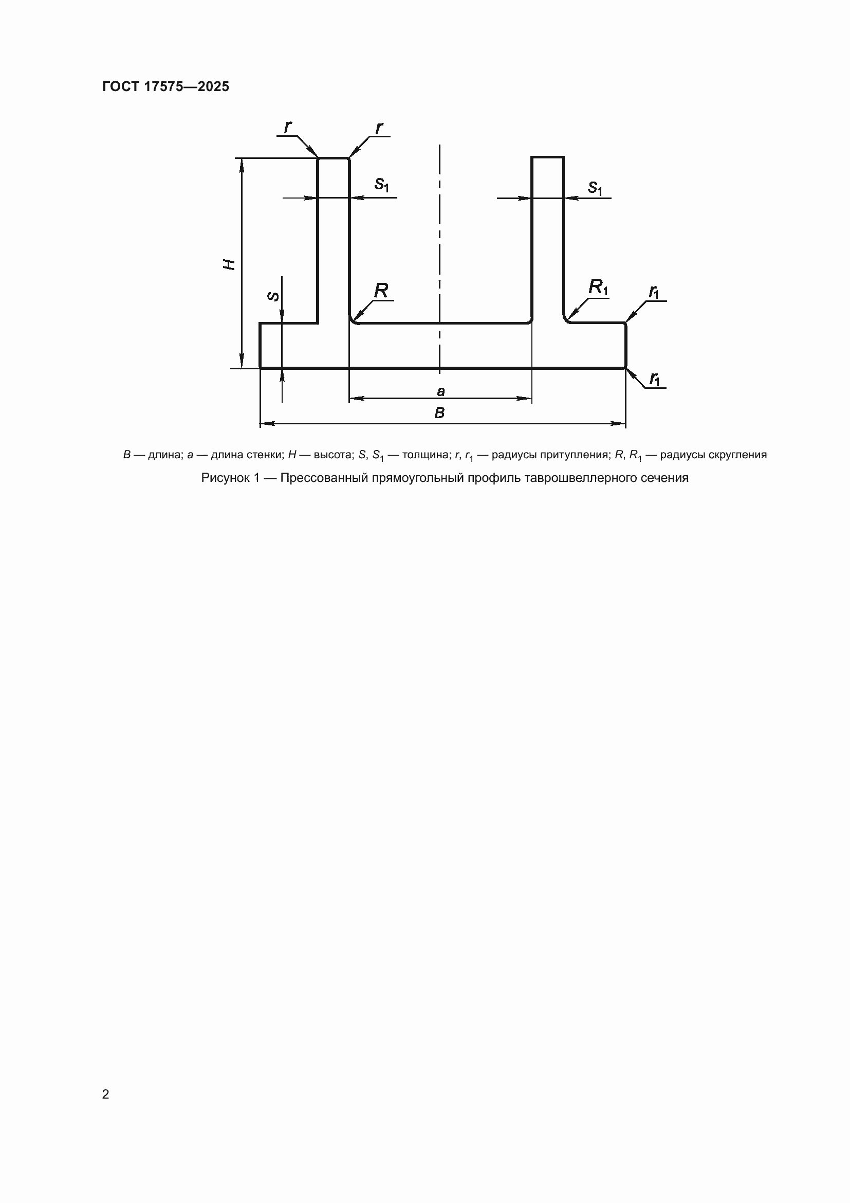 Страница 6 ГОСТ 17575-2025
