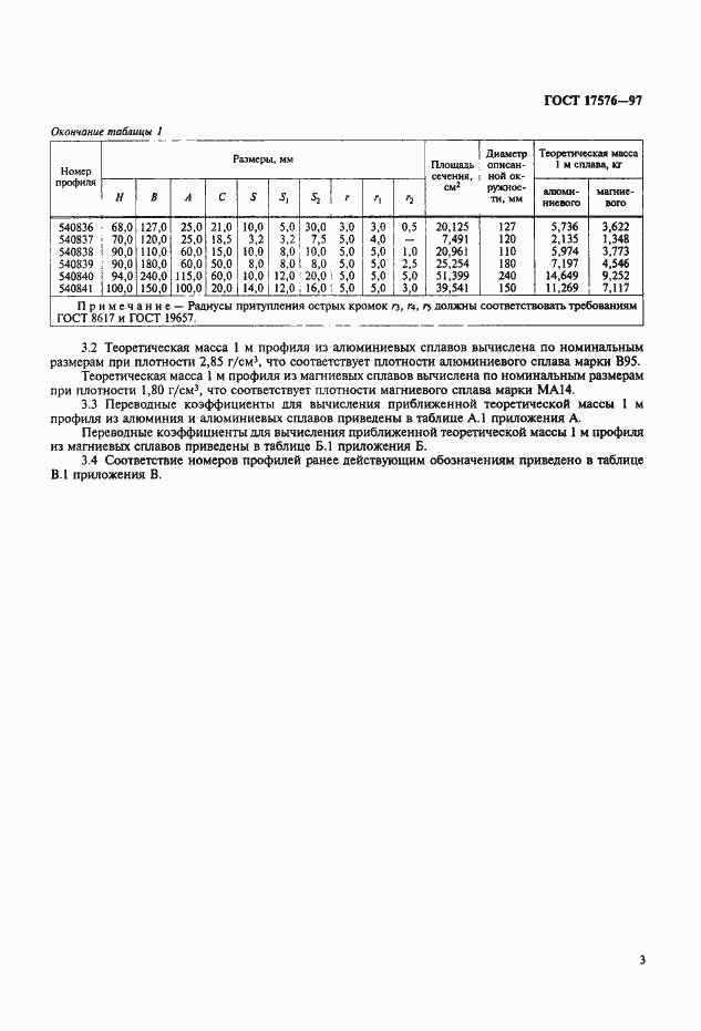 Страница 5 ГОСТ 17576-97