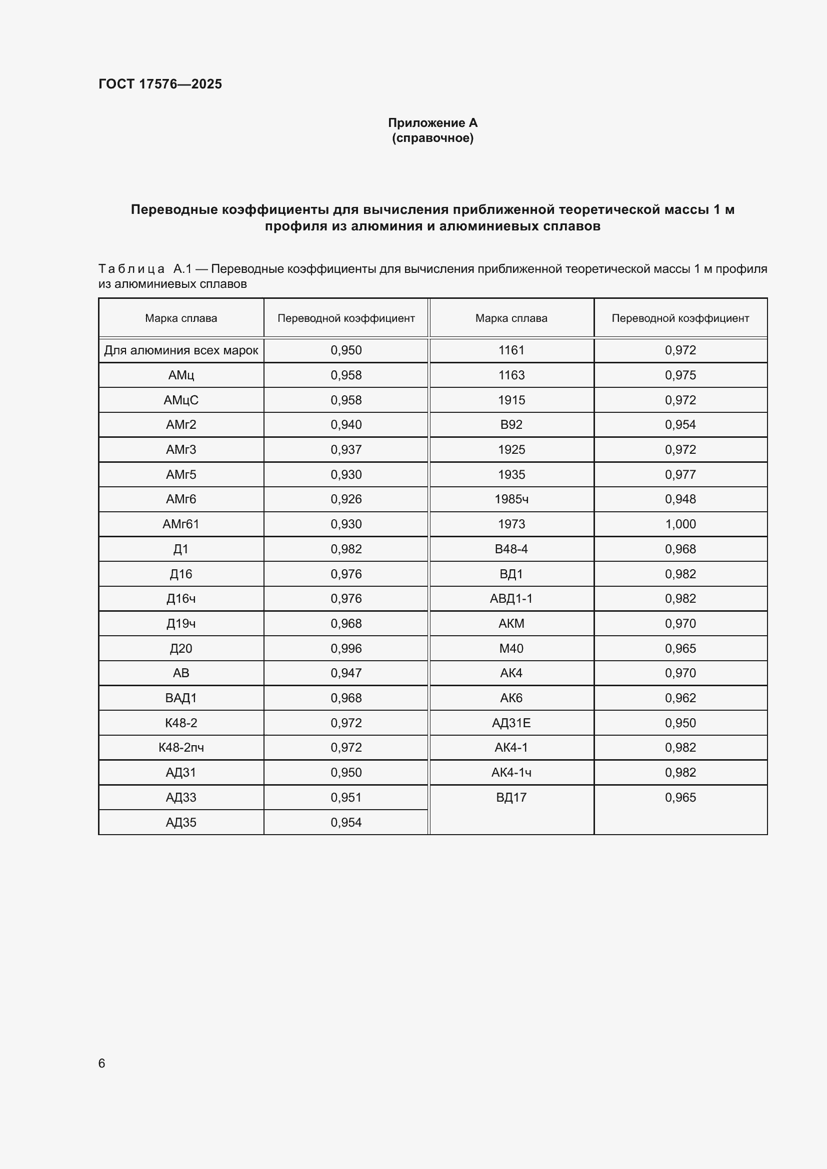 Страница 10 ГОСТ 17576-2025