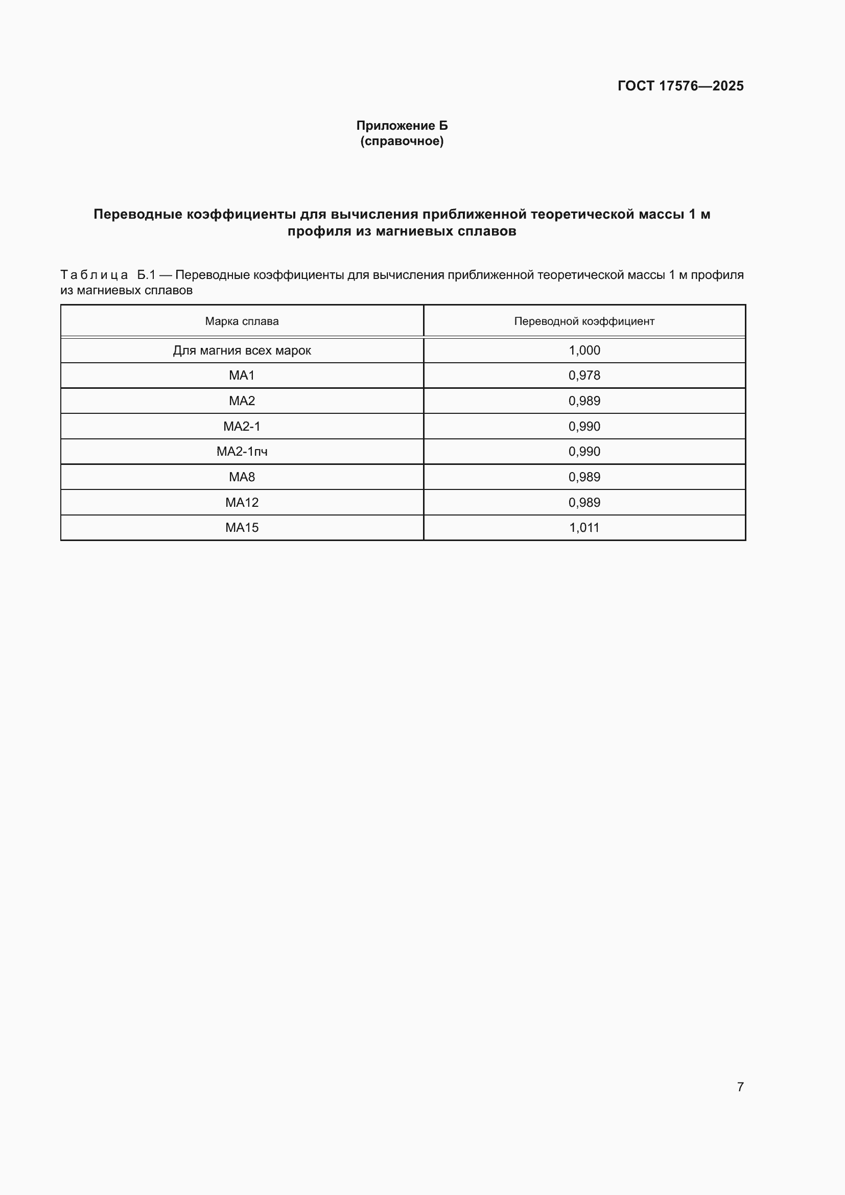Страница 11 ГОСТ 17576-2025