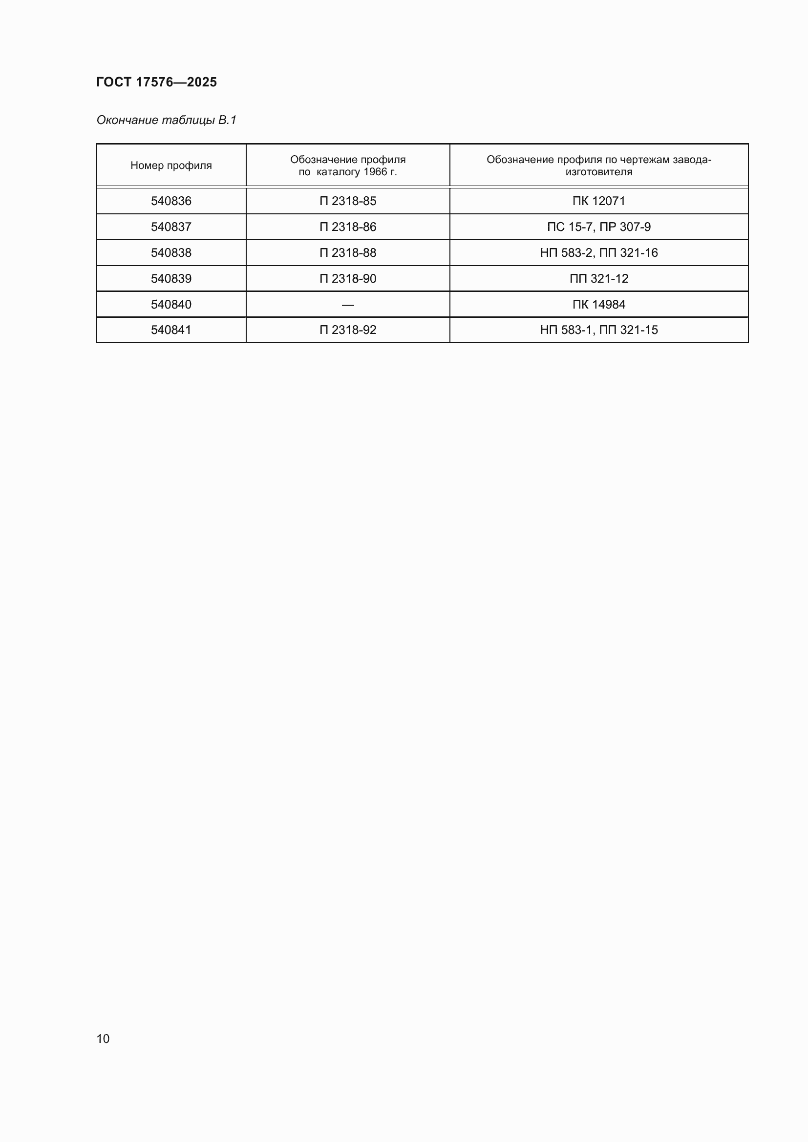 Страница 14 ГОСТ 17576-2025