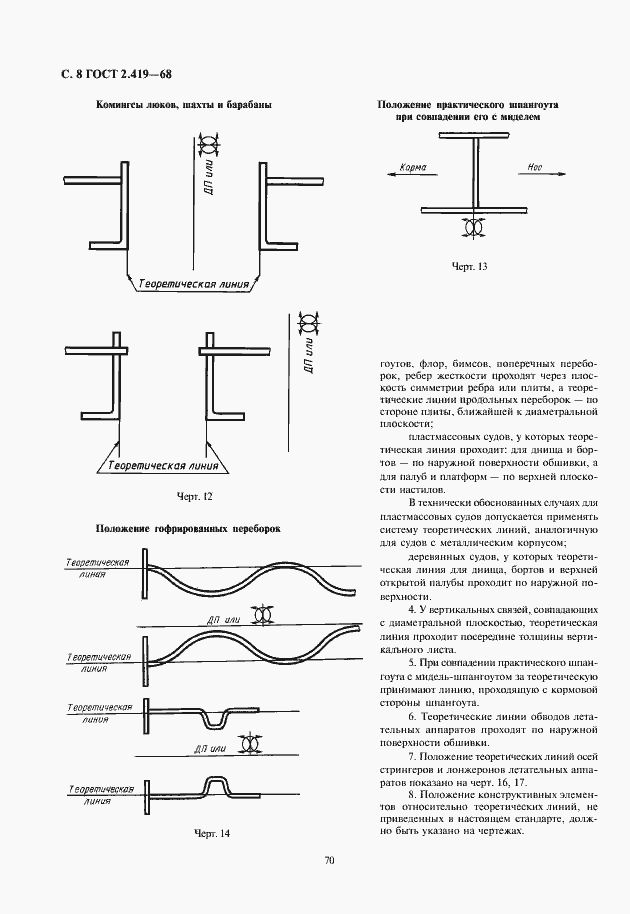 Страница 10 ГОСТ 2.419-68