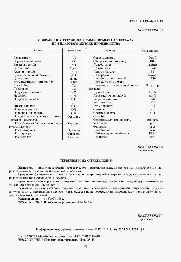 Страница 19 ГОСТ 2.419-68