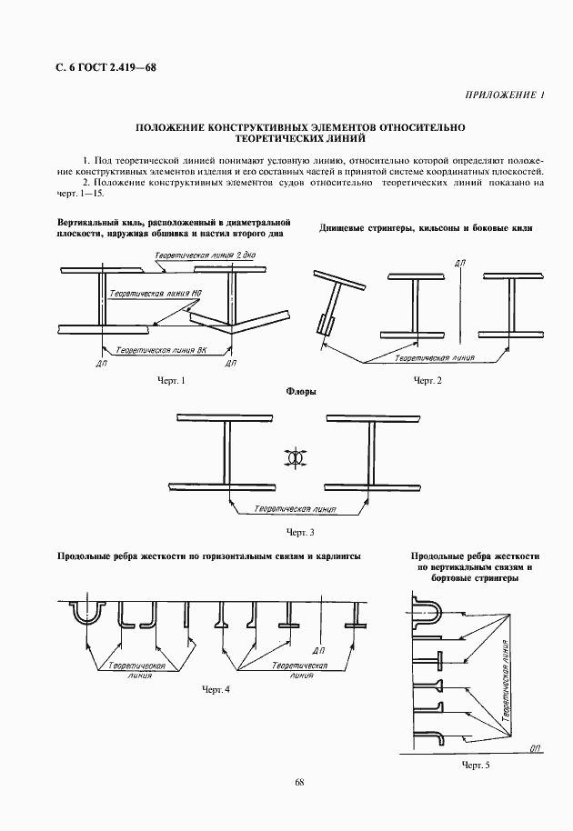 Страница 8 ГОСТ 2.419-68