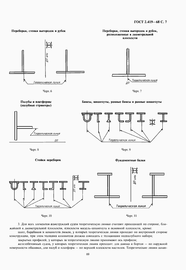 Страница 9 ГОСТ 2.419-68