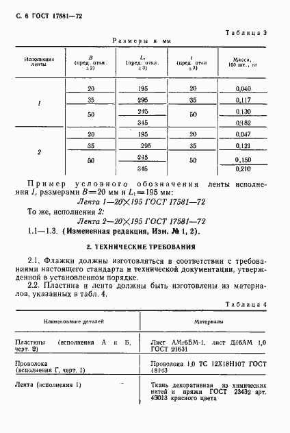 Страница 8 ГОСТ 17581-72