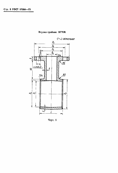 Страница 11 ГОСТ 17584-72