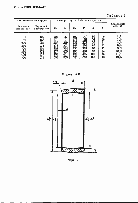 Страница 9 ГОСТ 17584-72