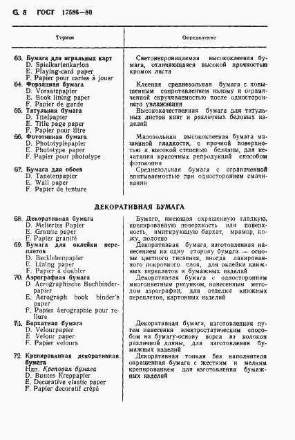 Страница 11 ГОСТ 17586-80