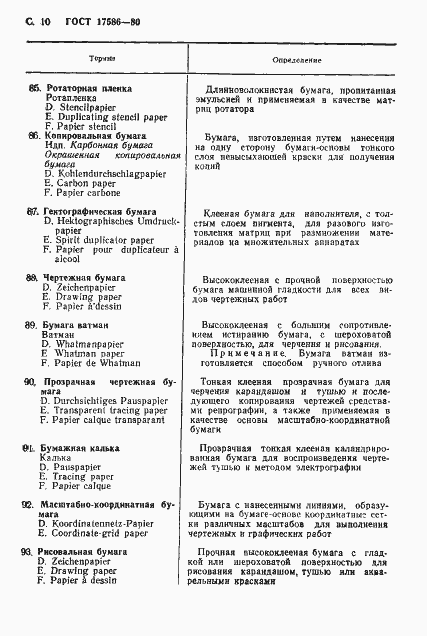 Страница 13 ГОСТ 17586-80