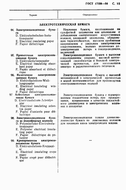 Страница 14 ГОСТ 17586-80