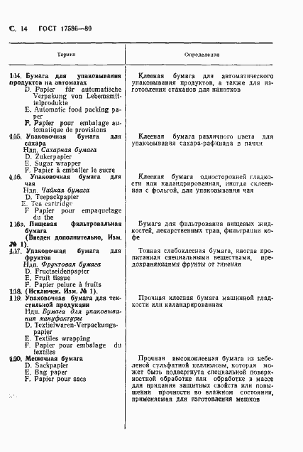 Страница 17 ГОСТ 17586-80