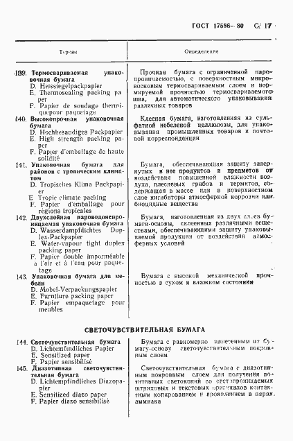 Страница 20 ГОСТ 17586-80