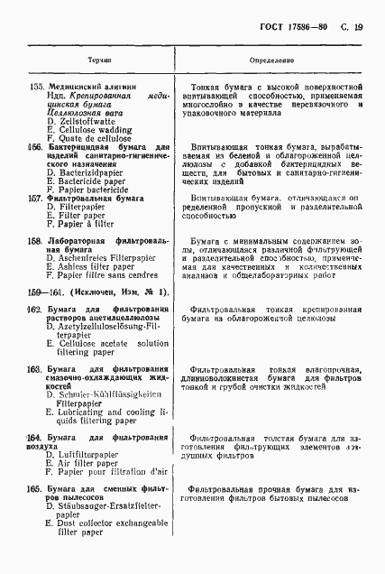 Страница 22 ГОСТ 17586-80