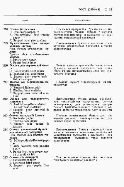 Страница 28 ГОСТ 17586-80