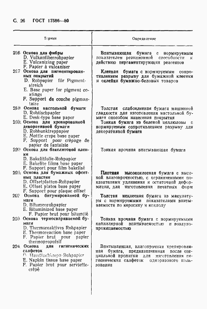 Страница 29 ГОСТ 17586-80