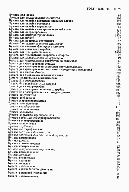 Страница 32 ГОСТ 17586-80