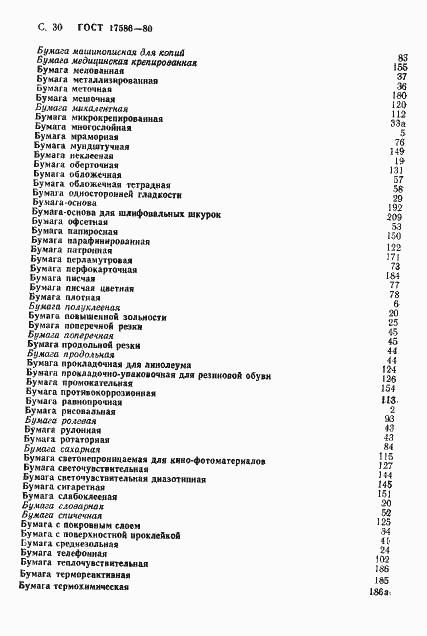 Страница 33 ГОСТ 17586-80