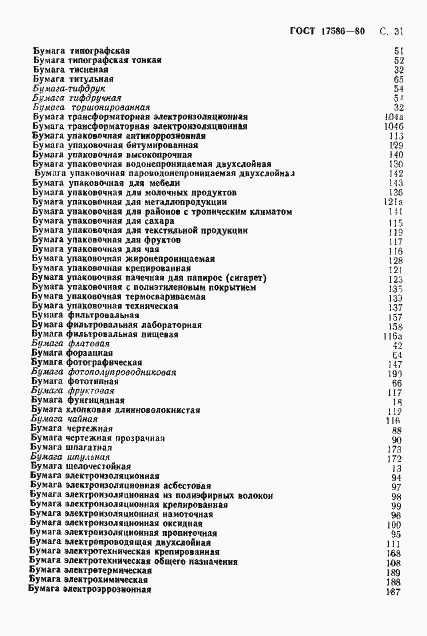 Страница 34 ГОСТ 17586-80