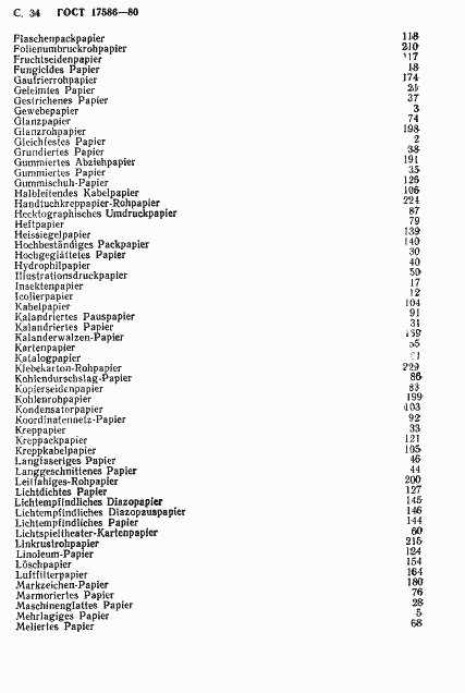 Страница 37 ГОСТ 17586-80