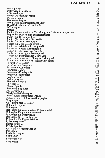 Страница 38 ГОСТ 17586-80