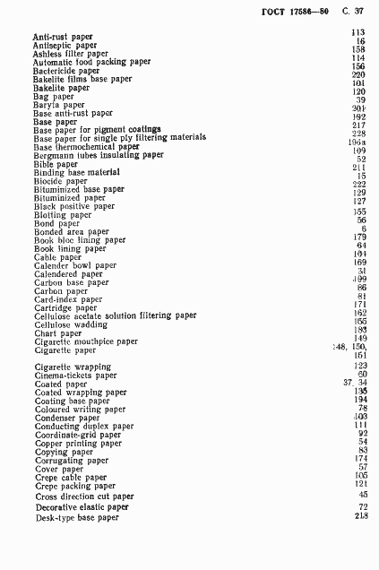 Страница 40 ГОСТ 17586-80