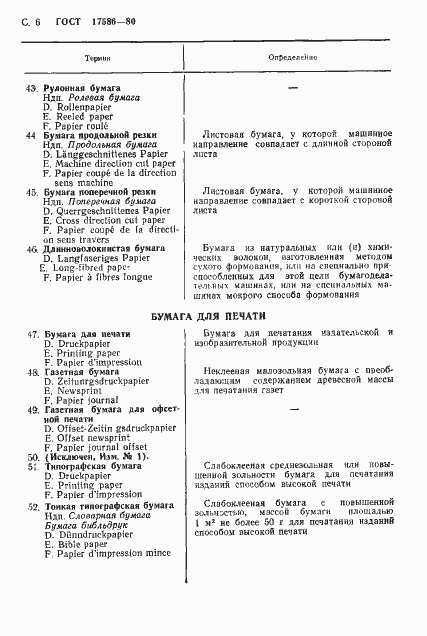 Страница 9 ГОСТ 17586-80