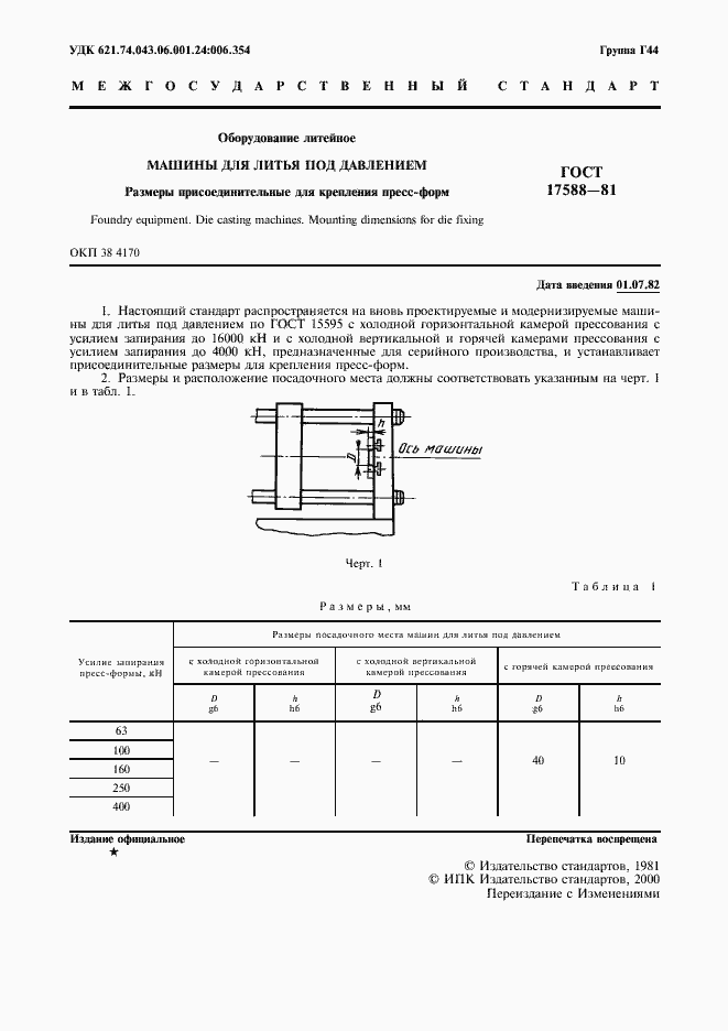 Страница 2 ГОСТ 17588-81