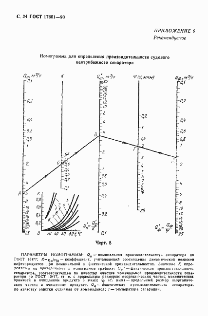 Страница 25 ГОСТ 17601-90