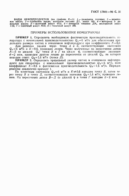 Страница 26 ГОСТ 17601-90