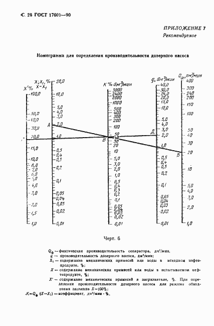 Страница 27 ГОСТ 17601-90