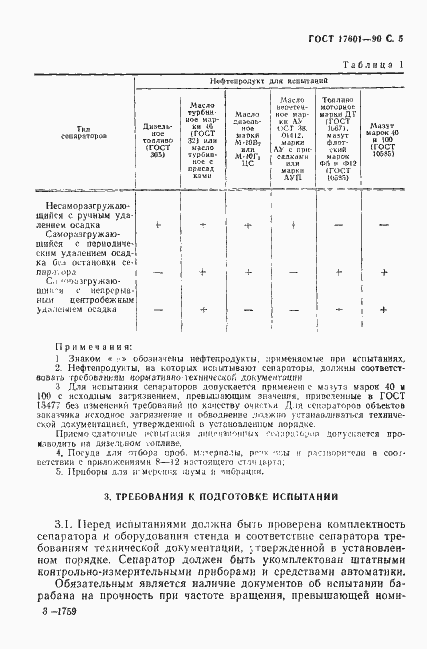 Страница 6 ГОСТ 17601-90